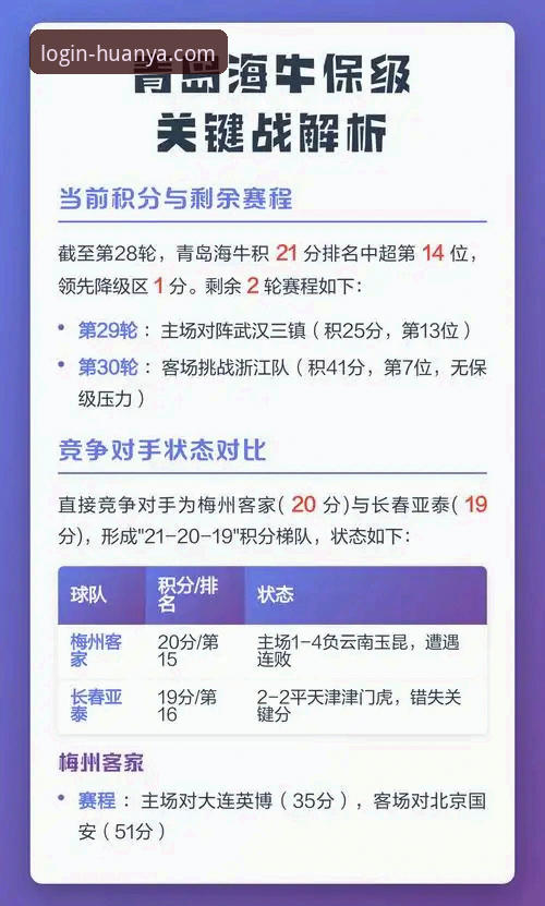 环亚体育流畅体验推荐 掌握赛事分析的关键:从青岛海牛13年首胜看比赛转折点的实战技巧